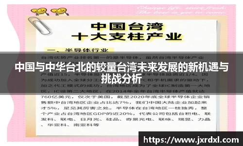 中国与中华台北的较量台湾未来发展的新机遇与挑战分析