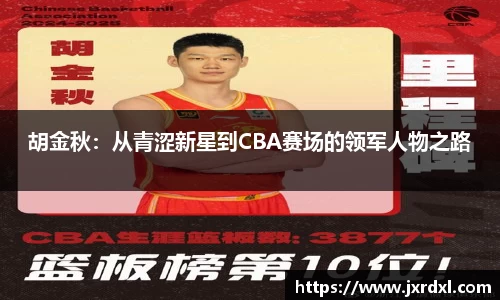 胡金秋：从青涩新星到CBA赛场的领军人物之路