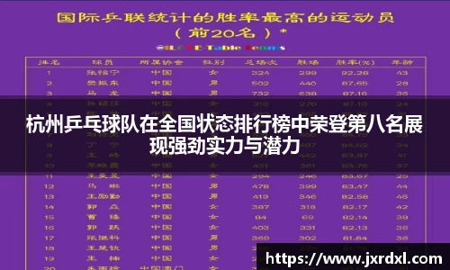 杭州乒乓球队在全国状态排行榜中荣登第八名展现强劲实力与潜力