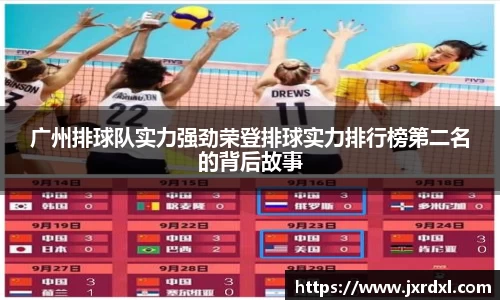 广州排球队实力强劲荣登排球实力排行榜第二名的背后故事