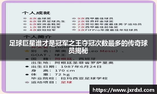 足球巨星谁才是冠军之王夺冠次数最多的传奇球员揭秘