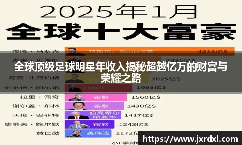 全球顶级足球明星年收入揭秘超越亿万的财富与荣耀之路
