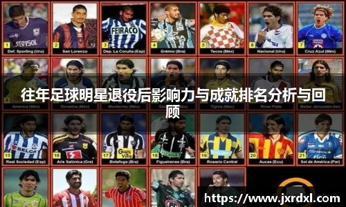 往年足球明星退役后影响力与成就排名分析与回顾